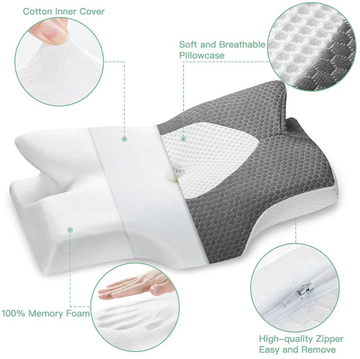 Design of Interchangeable Pillow Case with Memory Foam Pillow