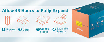 Elviros 3 Inch Gel Memory Foam Mattress Topper