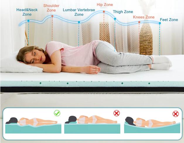 The Sumptuous 3-Inch Gel Memory Foam Mattress Topper will Improve Your Sleep