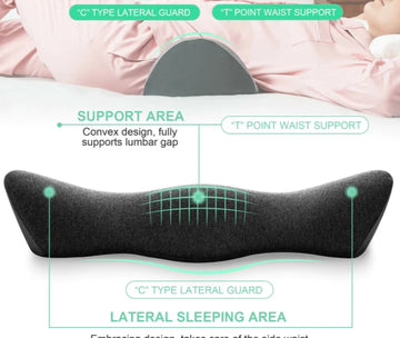 What to Look for When Choosing a Lumbar Support Pillow