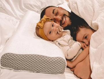 Where to Purchase Memory Foam Pillows, Various Pricing Points