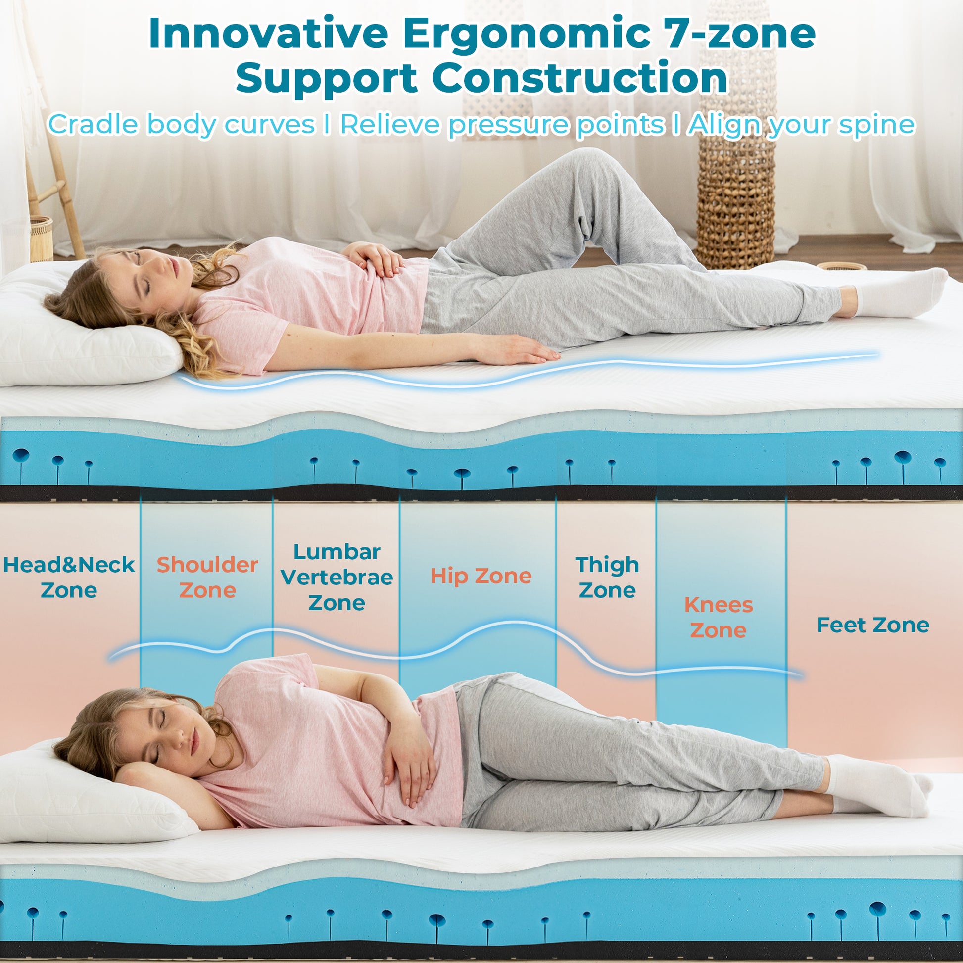 Lumbar Support Pillow For Sleeping Back Pain Ergonomic Memory Foam With  Heat Dissipating Cool Gel Adjustable Height For More Or Less Support