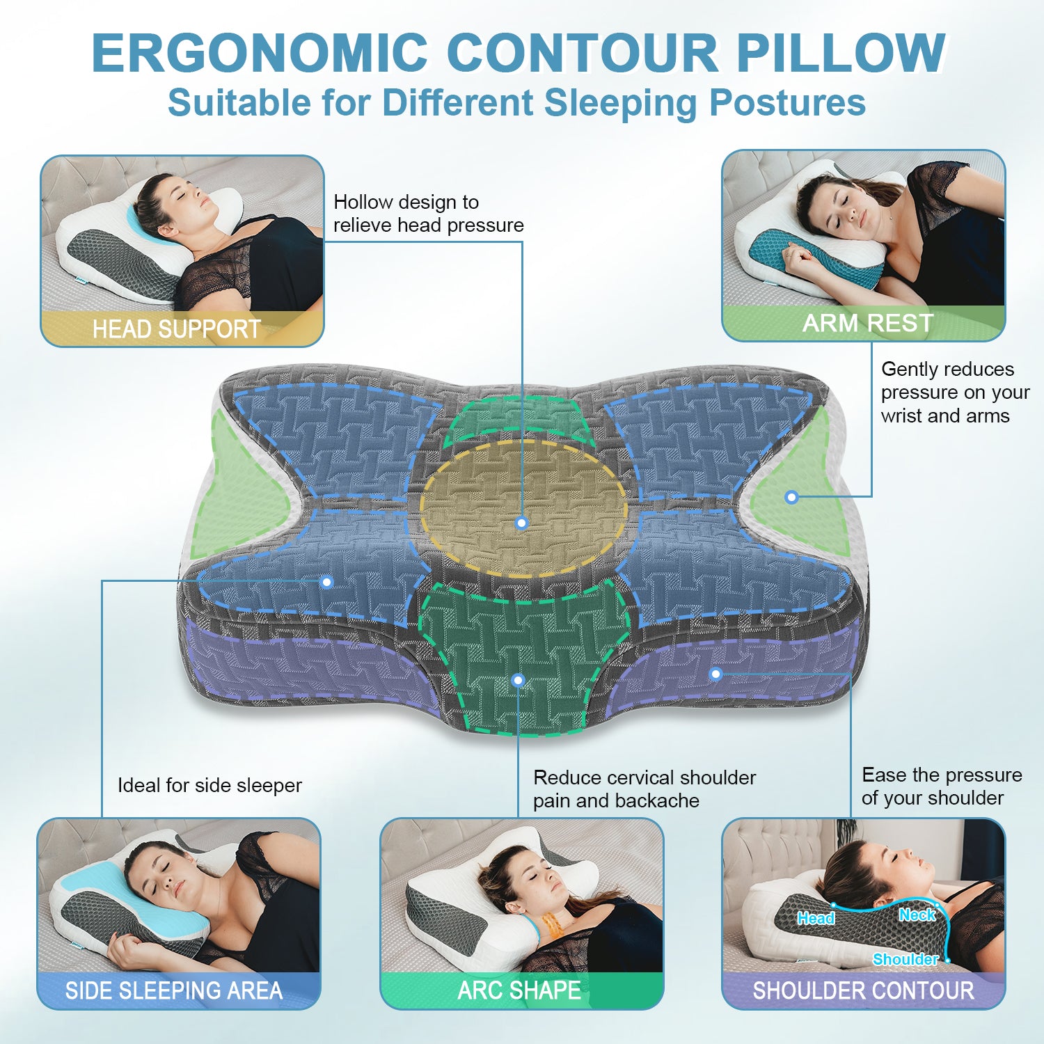 ergonomic contoured cervical orthopedic pillow