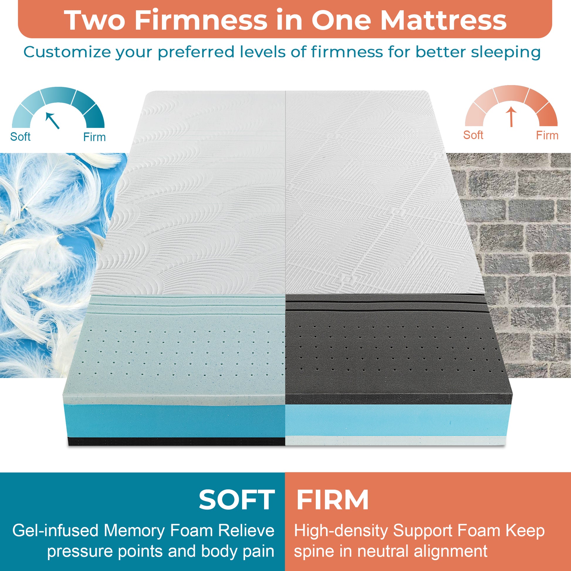 Elviros 4 Inch Ice-Cooling Gel Memory Foam Mattress Topper for Sale Online