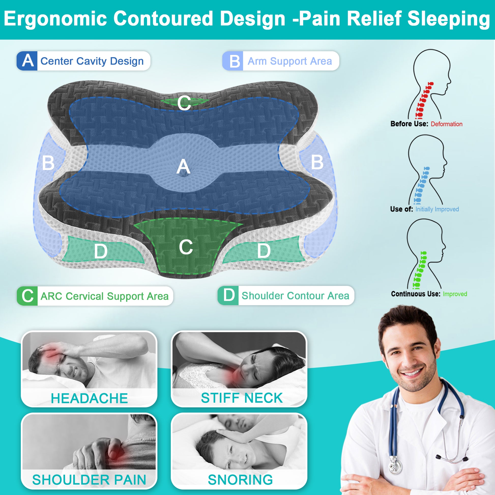 Elviros Adjustable Orthopedic Contour Memory Foam Pillow-14