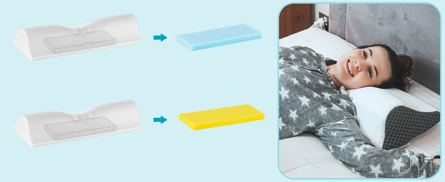 Elviros 2-in-1 Adjustable Contour Neck Pillow