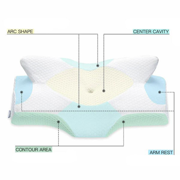 Elviros Deep Sleep Cervical Memory Foam Pillow1