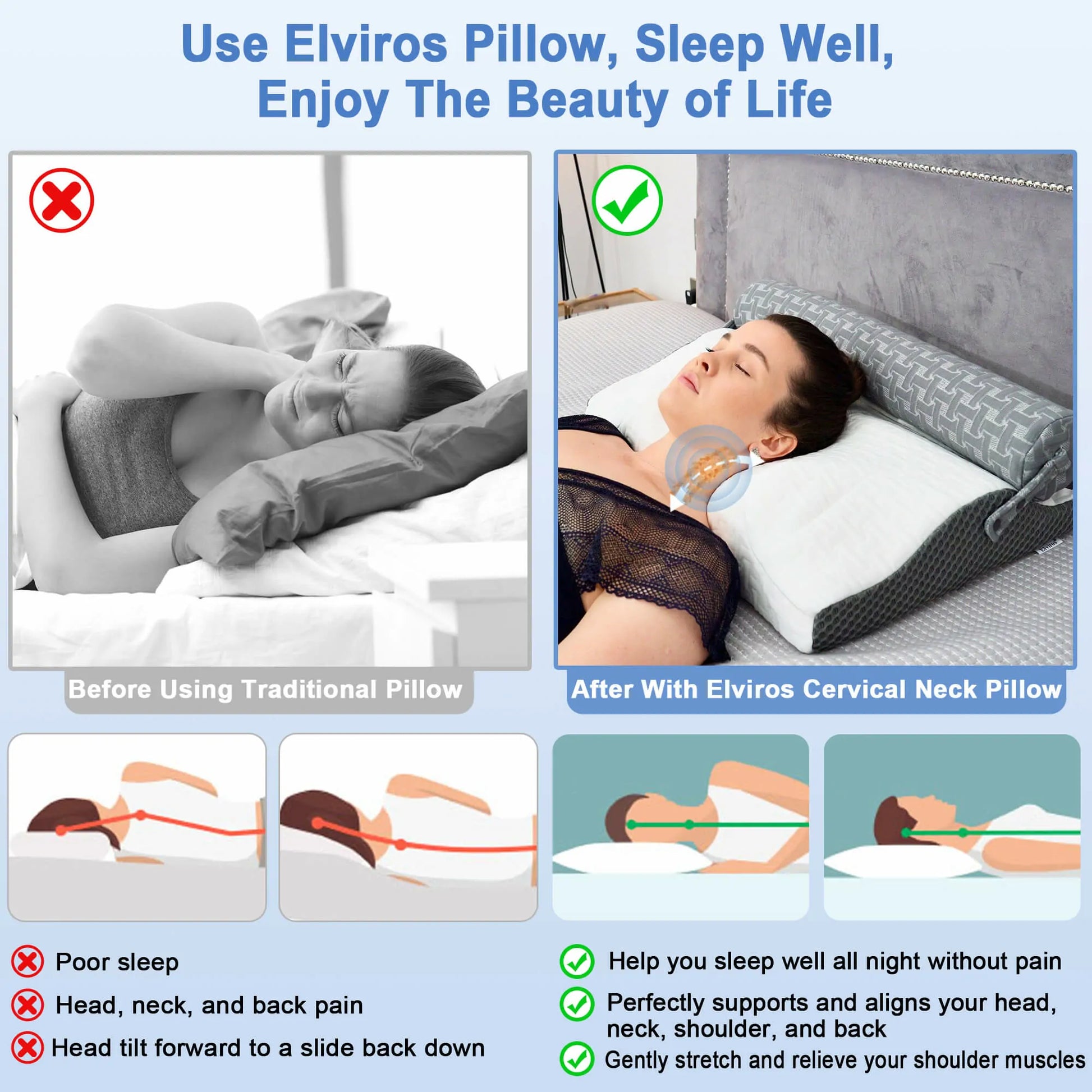 Elviros Contour Orthopedic 3-in-1 Ergonomic Roll Traction Pillow Gray
