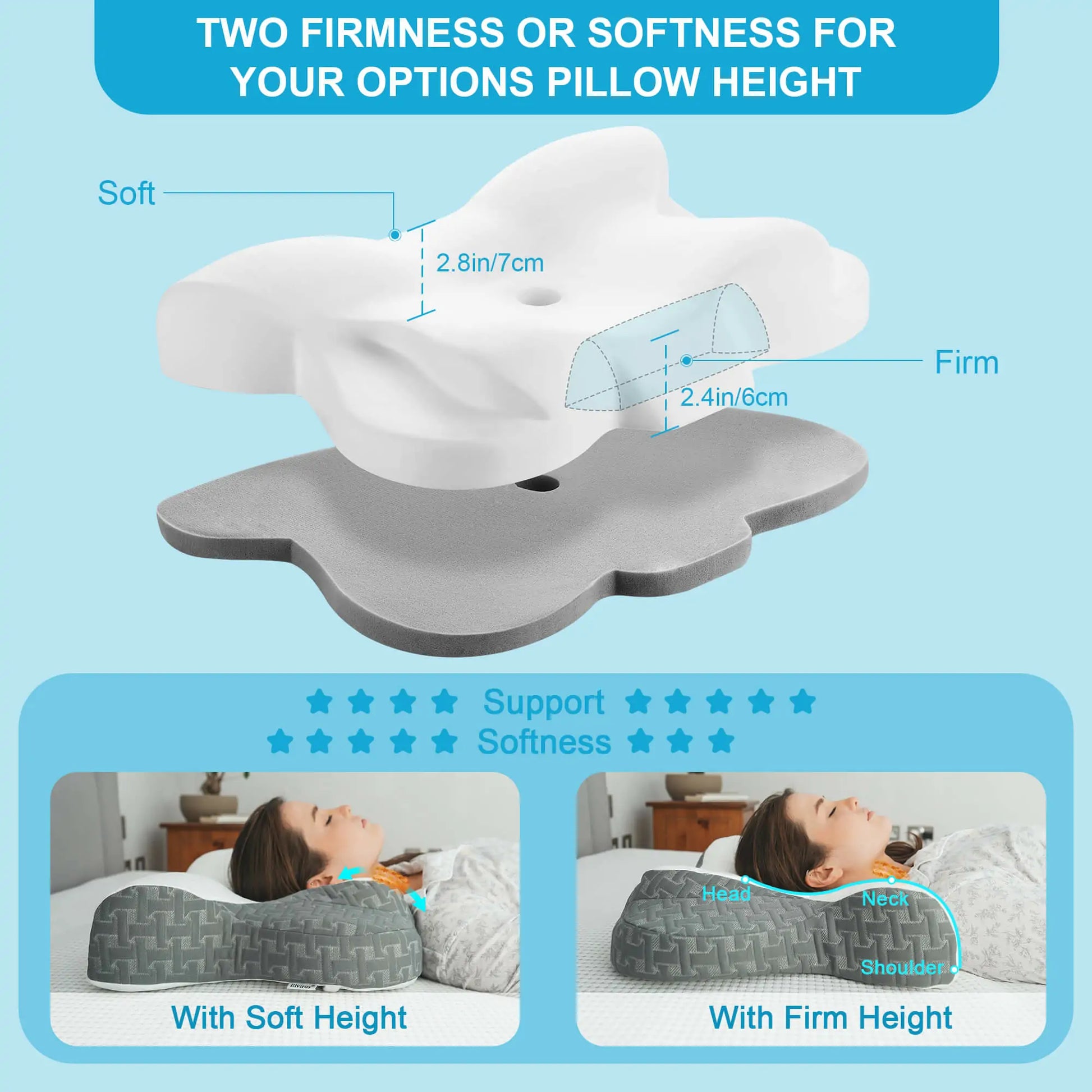 Elysian memory on sale foam pillow