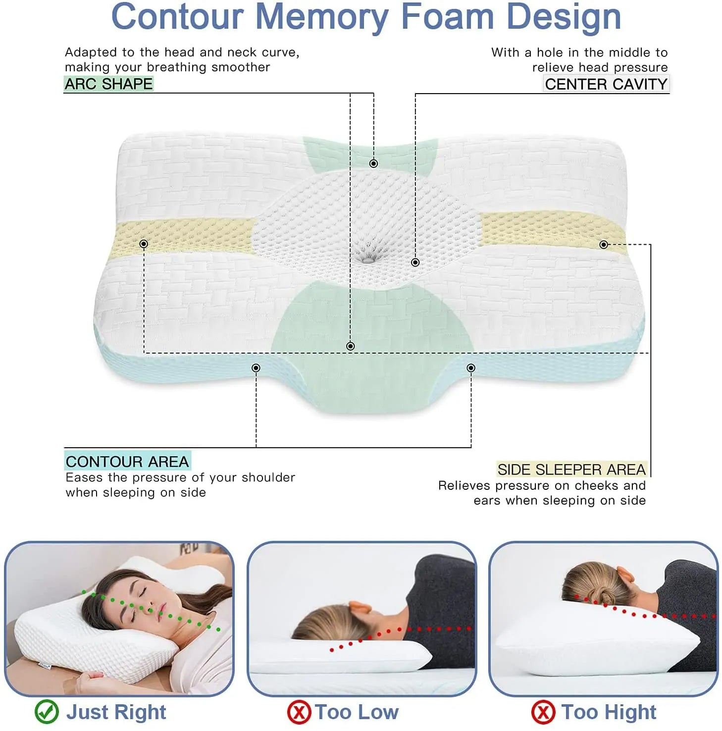 Standard cavity outlet pillow