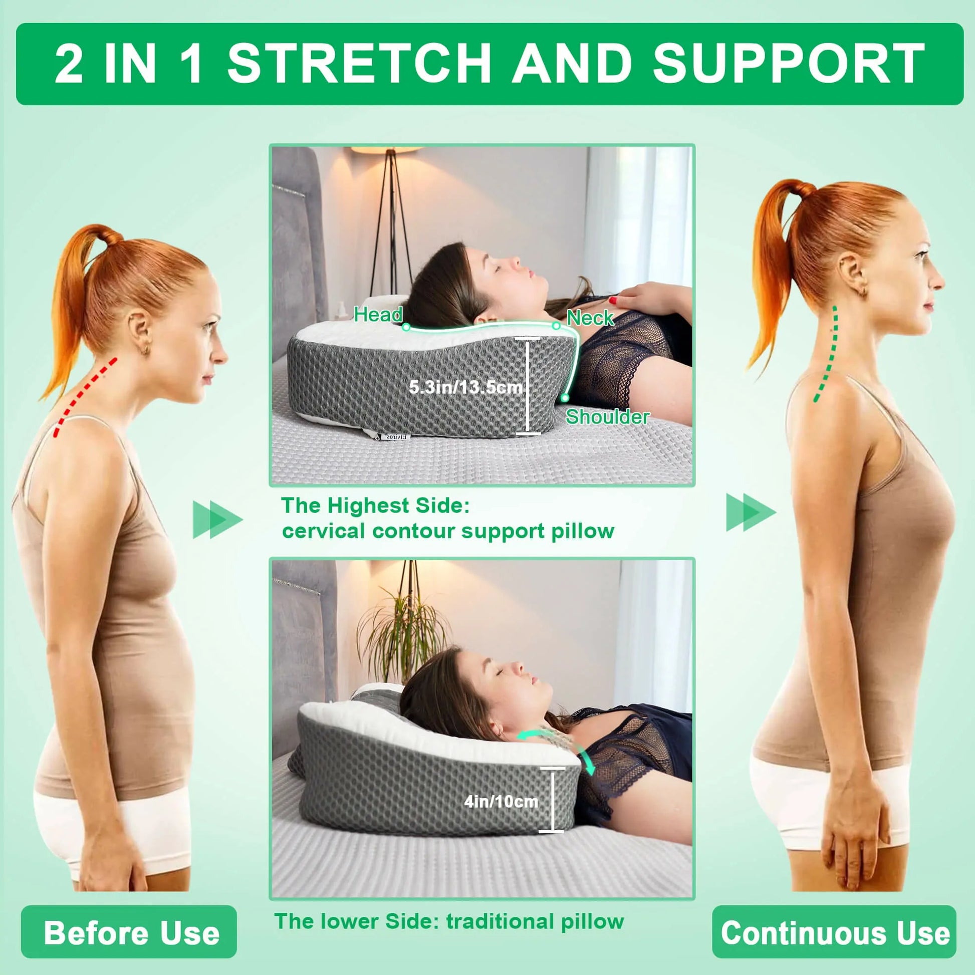 Elviros Contour Orthopedic Pillows