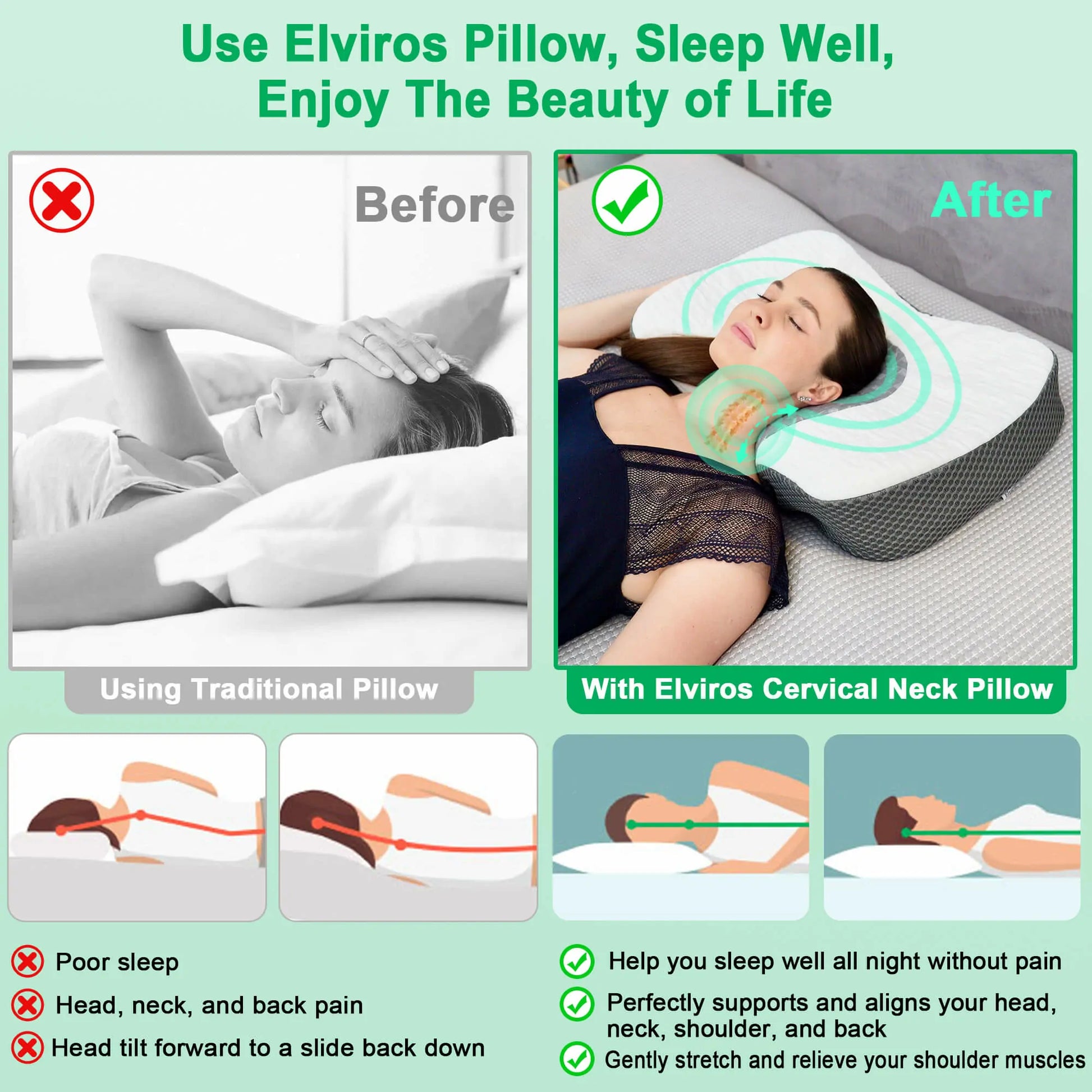 https://www.elviros.com/cdn/shop/products/ElvirosContourOrthopedicPillows-4.webp?v=1682833399&width=1946