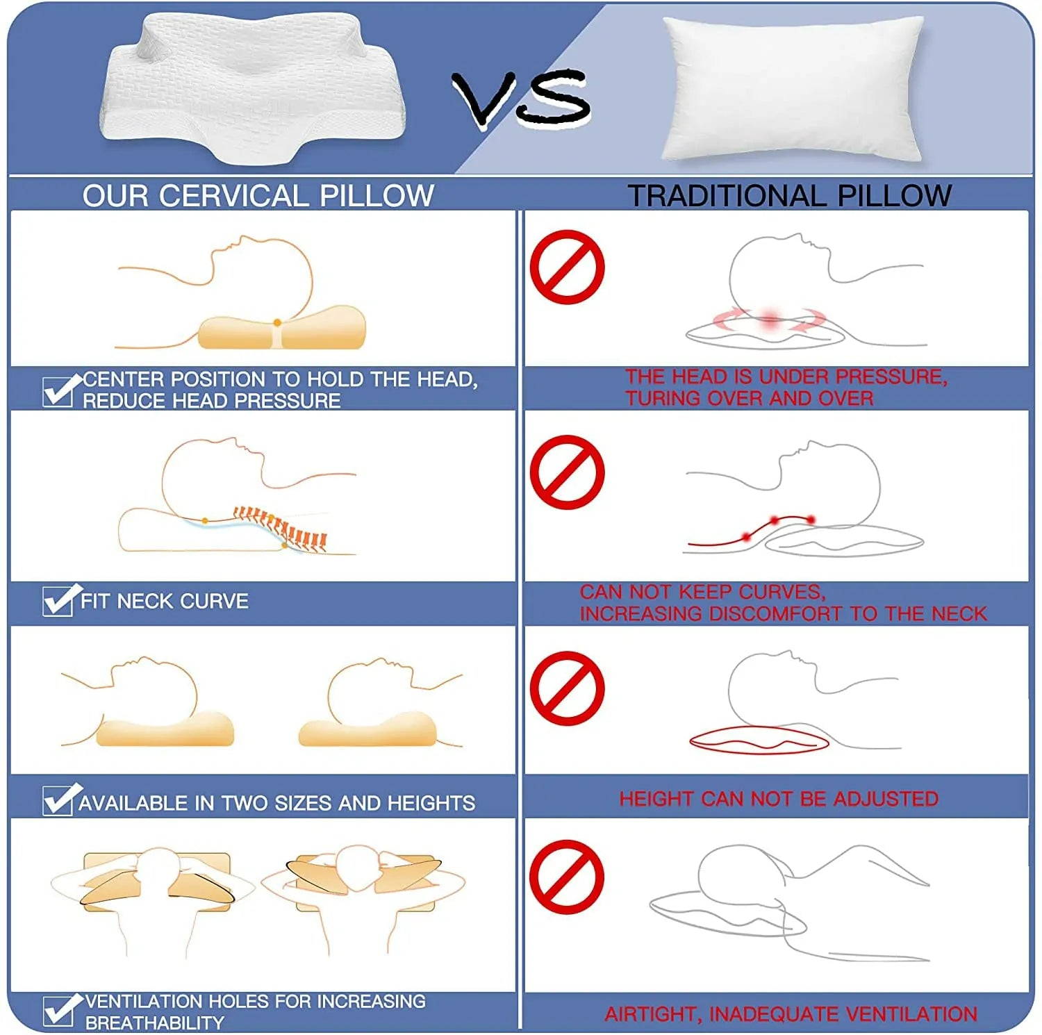 Elviros Memory Foam Cervical Pillow