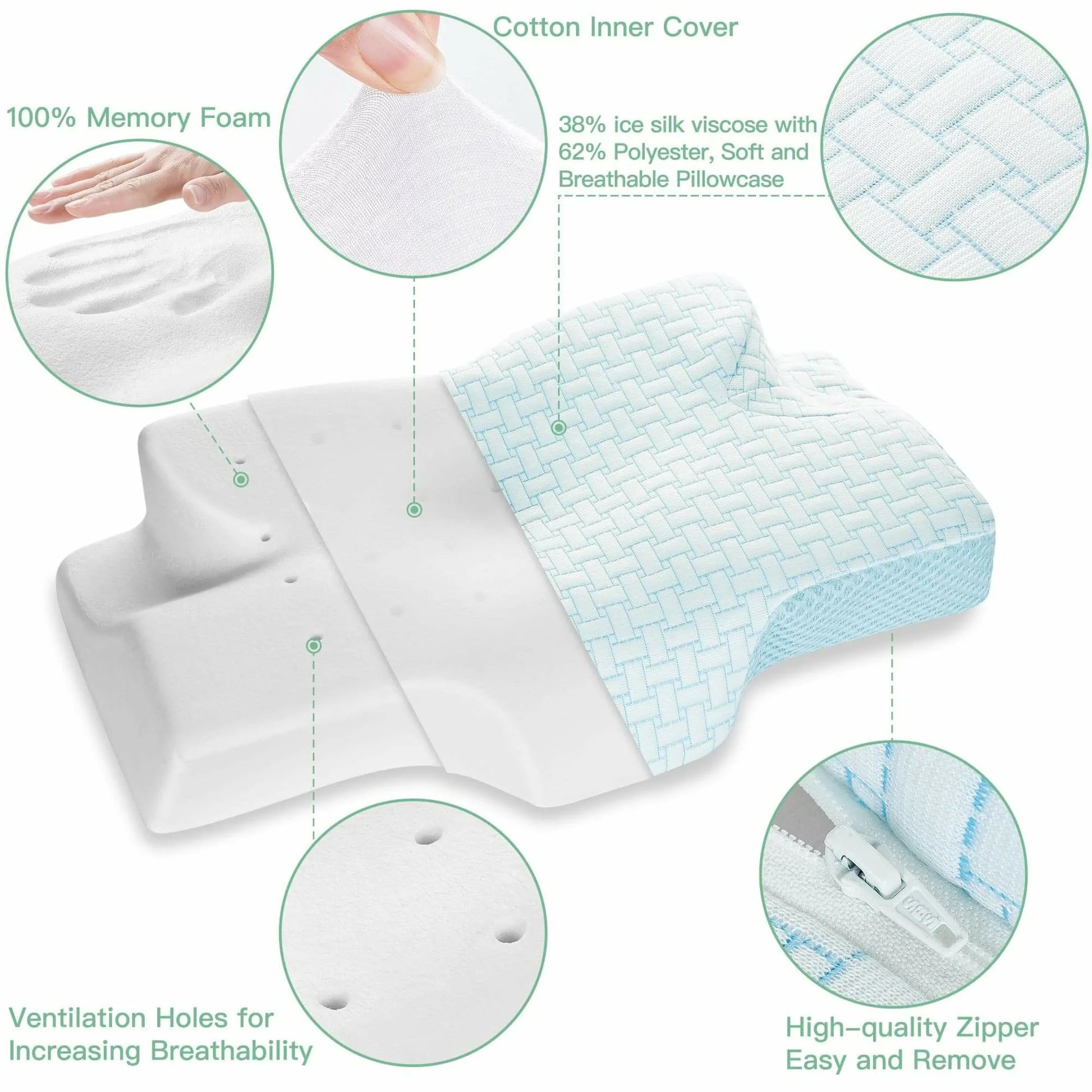 ElvirosMemoryFoamCervicalPillowcase-10